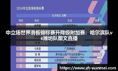 中立场世界滑板锦标赛升降级附加赛:哈尔滨队vs潍坊队图文直播